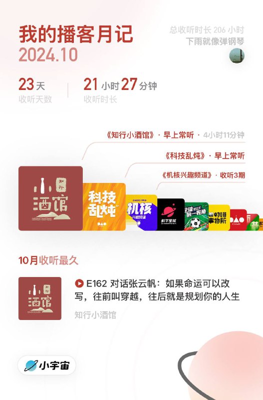 不知不觉，听播客成为了一种习惯