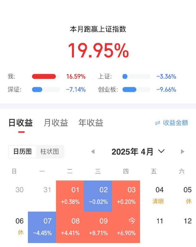 股灾面前 也许是机会